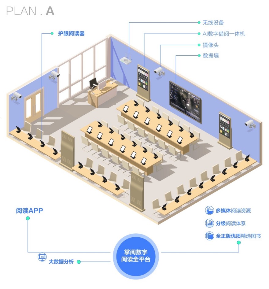 电子阅览室3(1).jpg