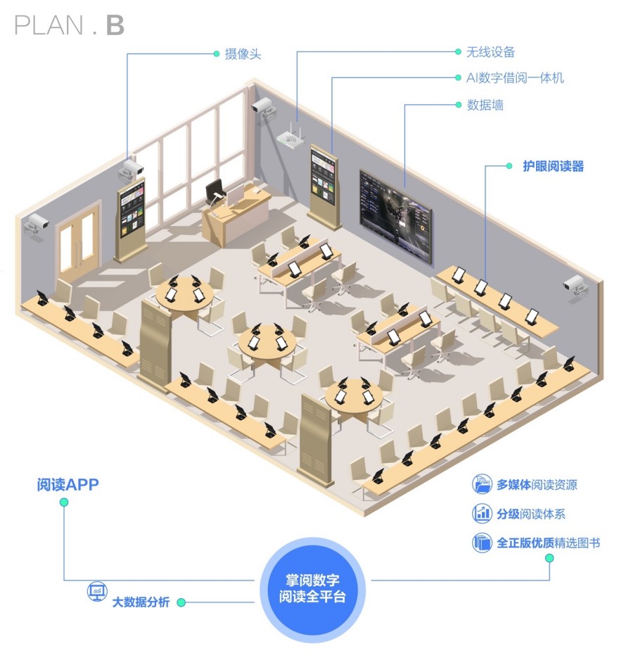 电子阅览室4(1).jpg